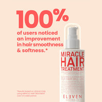Eleven Miracle Hair Treatment 125ml TWIN BUNDLE