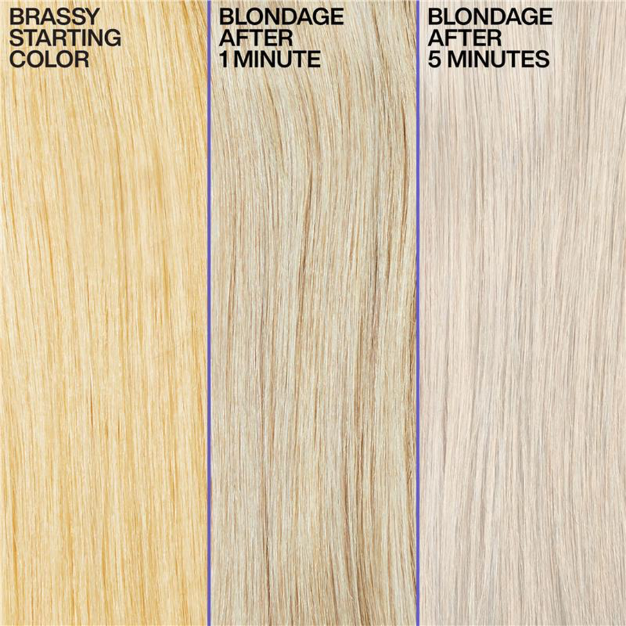 Redken Color Extend Blondage Conditioner 500ml