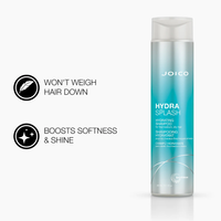 Joico Hydra Splash Duo