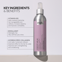 Muk Deep Muk Ultra Soft Leave In Conditioner 250ml