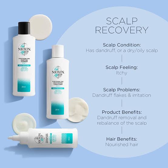 Nioxin Scalp Recovery System Kit