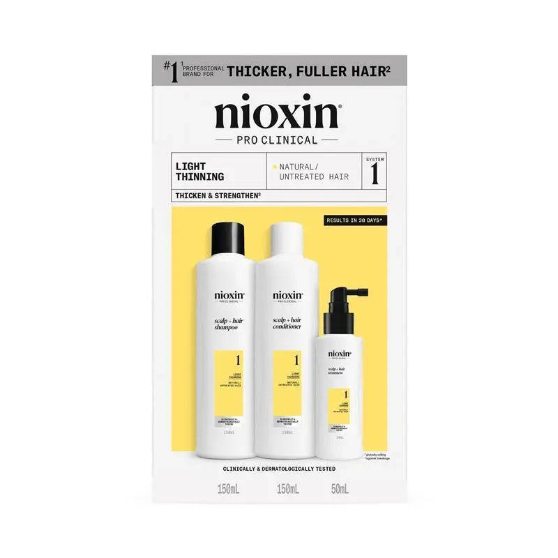 Nioxin System 1 Hair System Trial Kit