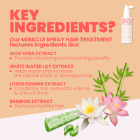 Eleven Miracle Spray Hair Treatment 125ml