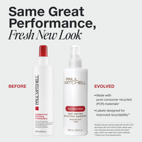 Paul Mitchell Fast Dry Sculpting Spray 250ml
