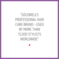 Goldwell Dual Senses Blonde & Highlights Conditioner 1L