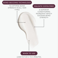 NAK Structure Complex Protein Shampoo 80ml