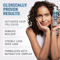 Nioxin Ultimate Power Gift Set