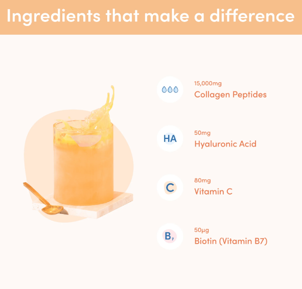 The Collagen Co. Passionfruit Mango Collagen Powder Sachets - 280g