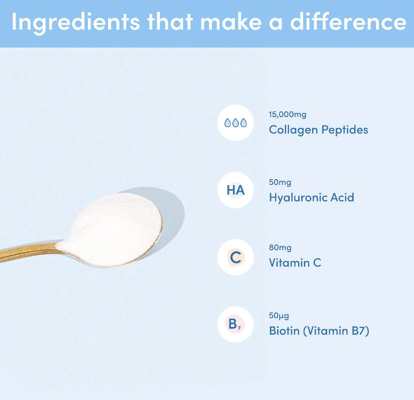 The Collagen Co. Unflavoured Collagen Powder - 420g – Glam Box