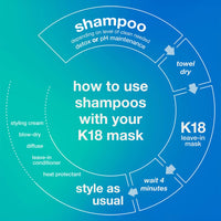 K18 Peptide Prep Detox Shampoo 473ml