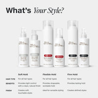 Paul Mitchell Fast Dry Sculpting Spray 250ml