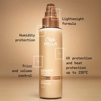 Wella Ultimate Smooth 24/7 Silky Milk 100ml