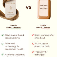 Coastal GRL Zero Rinse Conditioner 100ml