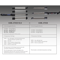 Muk Curl Stick V2.0